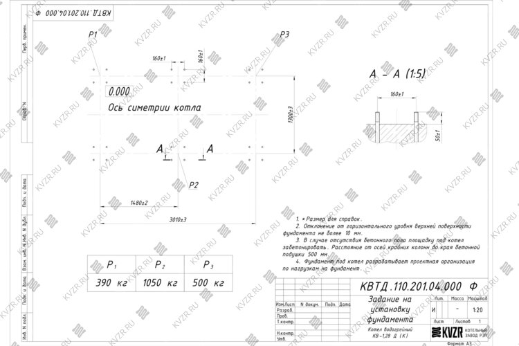 Чертеж фундамента котла на дровах 1.28 МВт с колосниками