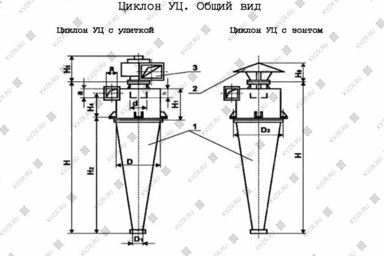 Чертеж Циклон УЦ